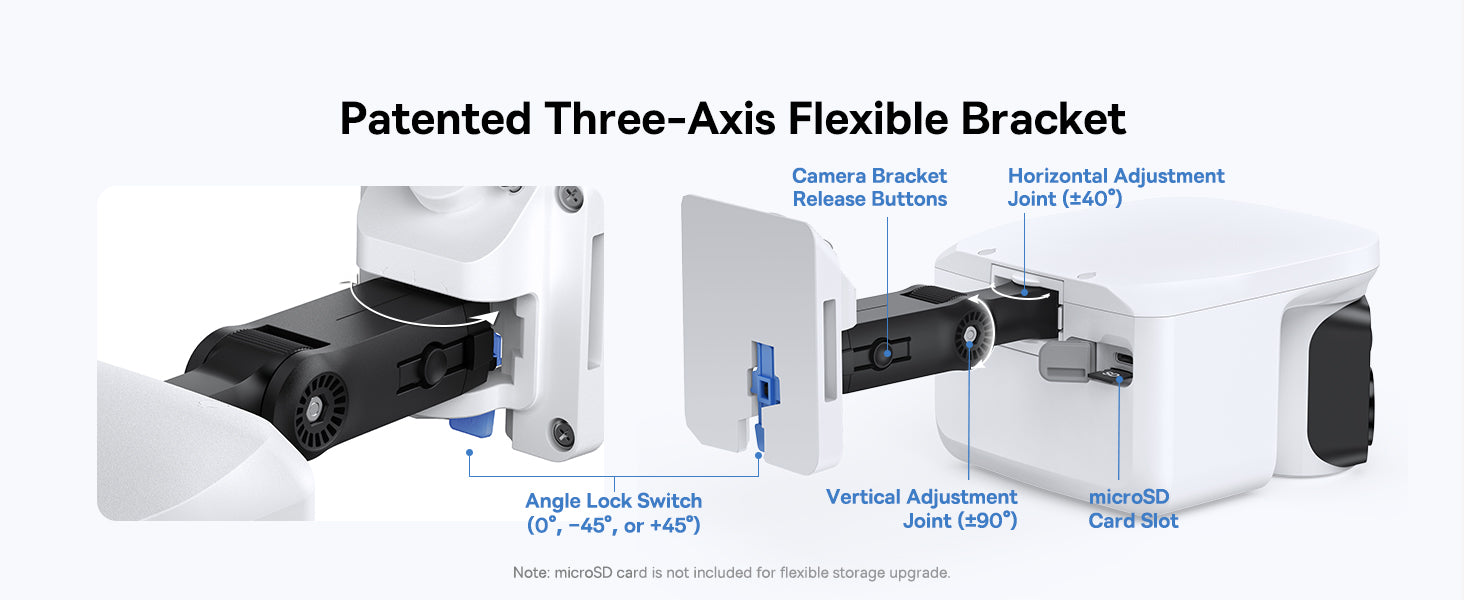 Product Overview