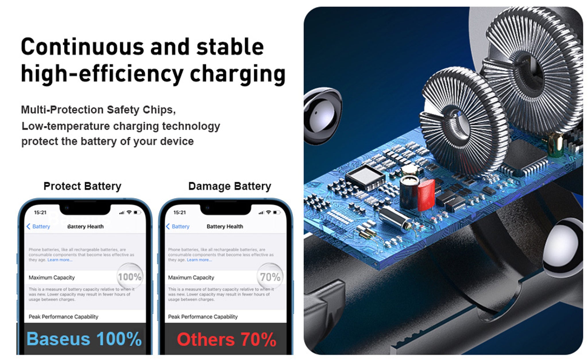 Baseus Dual USB-A Car Charger 24W 4.8A