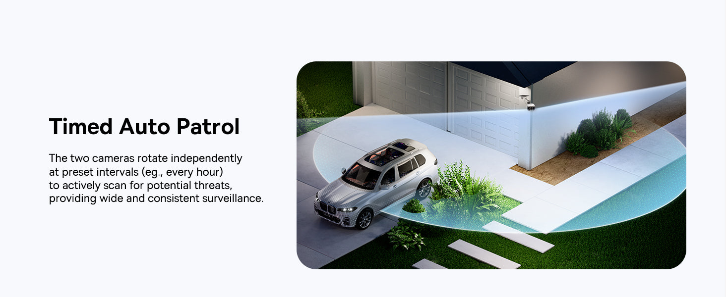 Timed Auto Patrol
