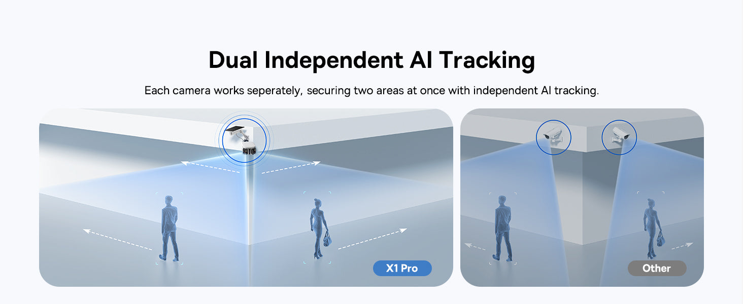 Dual-Tracking