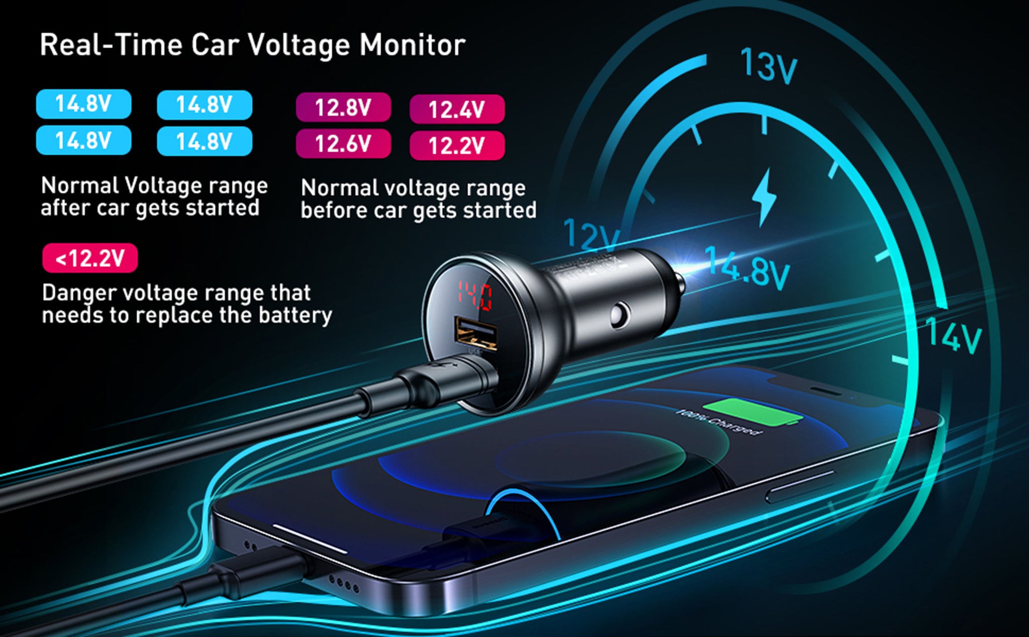 Baseus Dual USB-A Car Charger 24W 4.8A