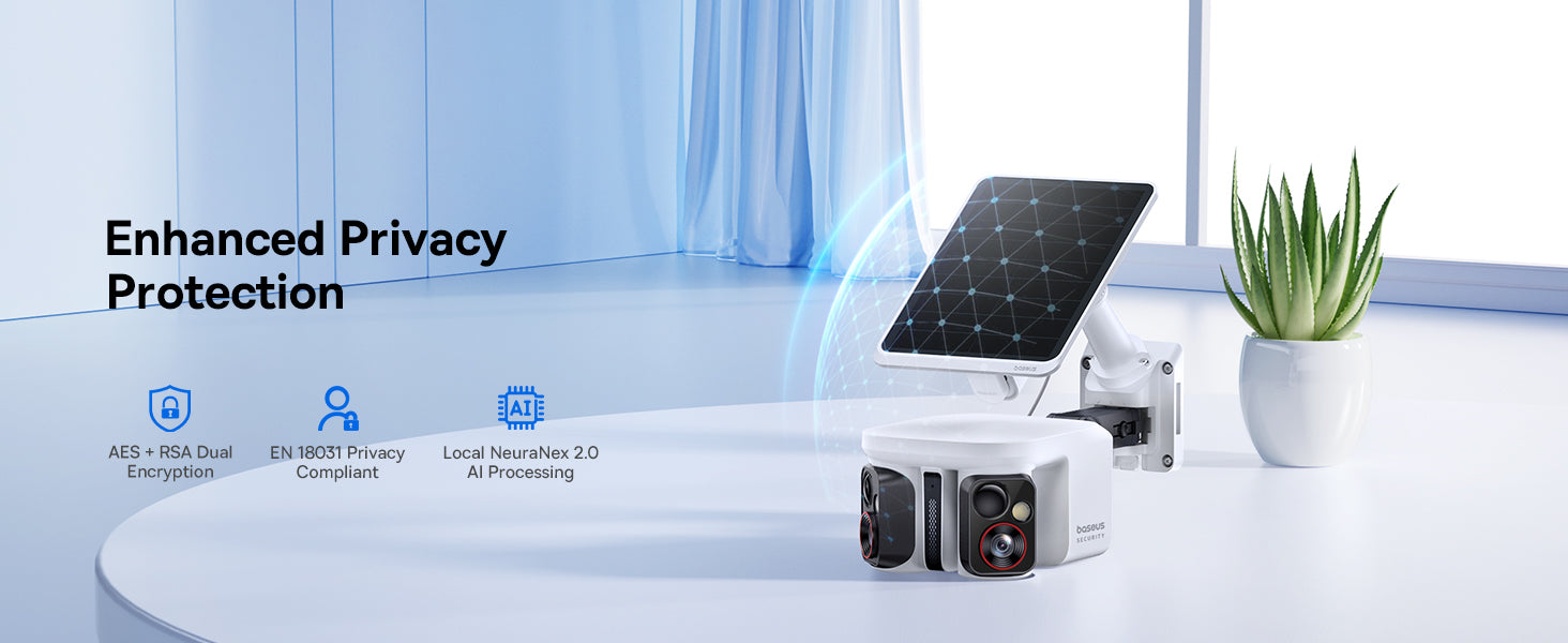 Privacy Protection