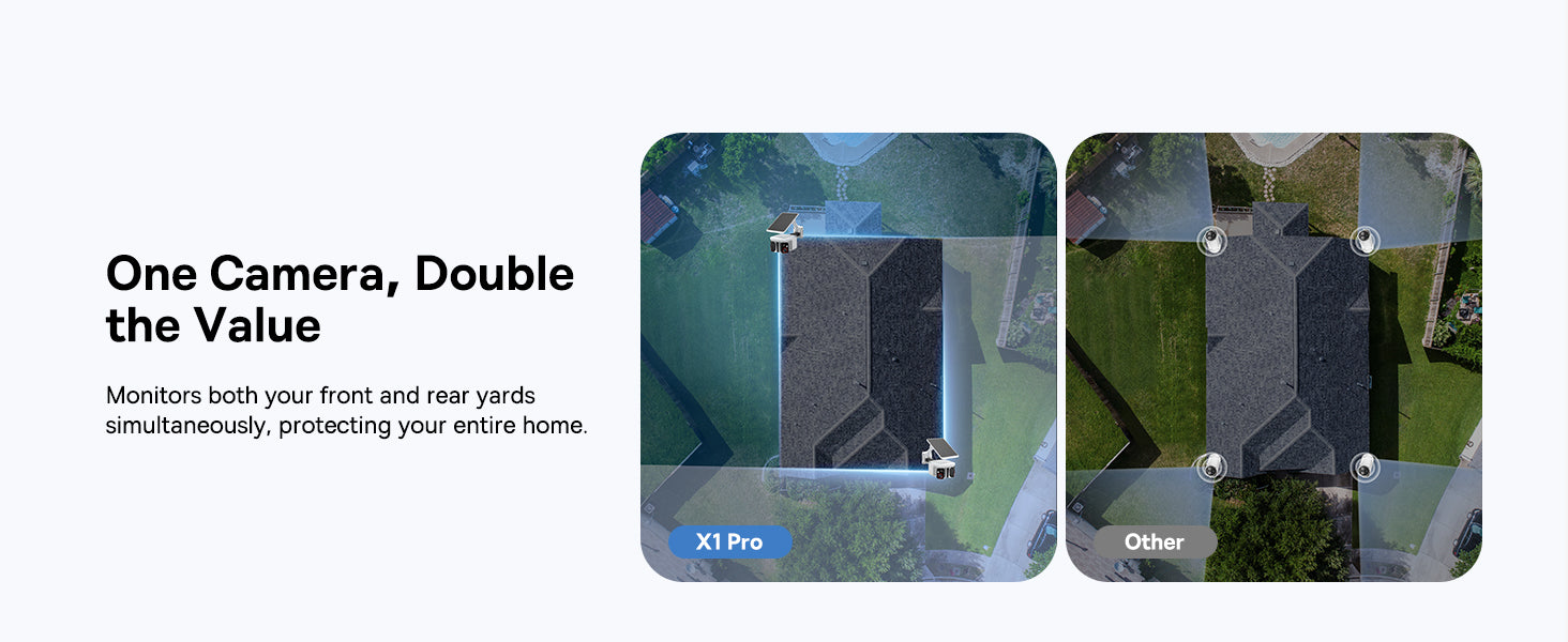 Doublethe Value