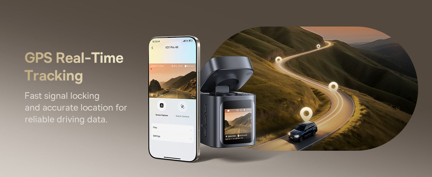 GPS