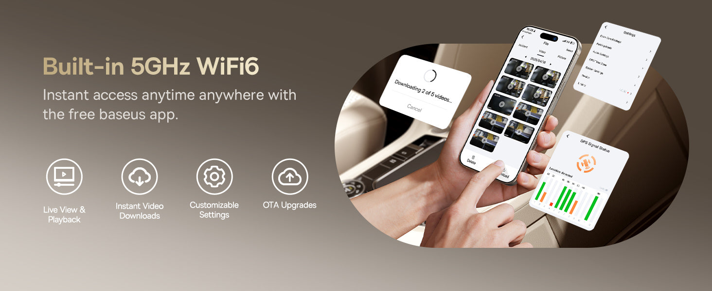 5GHz WiFi 6