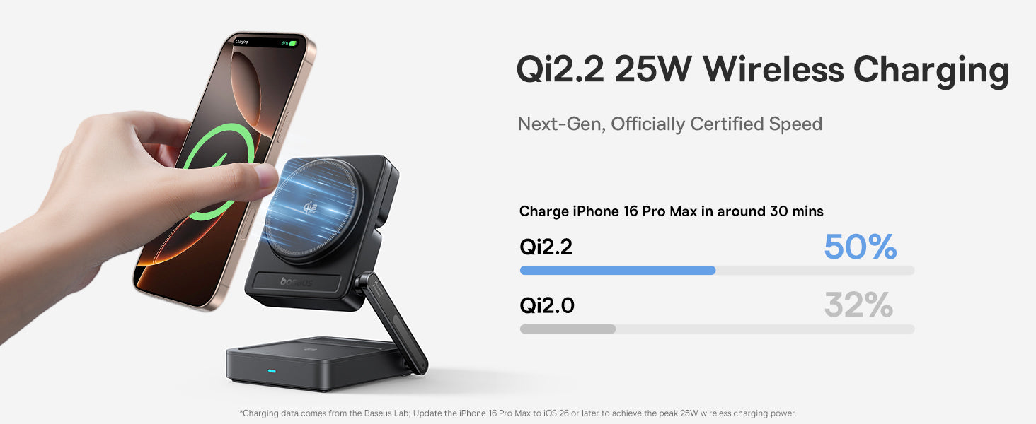 Qi2.2 25W Fast Charging