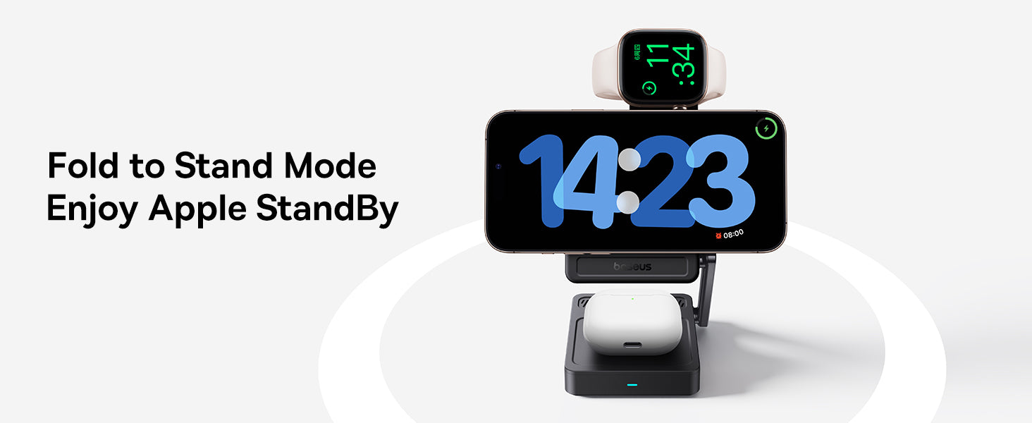 Stand By Ready